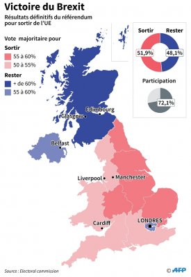 BREXIT : le vote de classe contre l'UE et ses suites