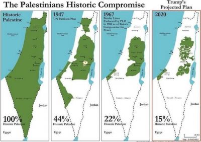 Trump-Netanyahou, bourreaux du peuple palestinien !