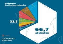 De la grève du vote à la révolte abstentionniste !